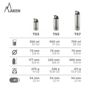 dimensiones-termos-laken